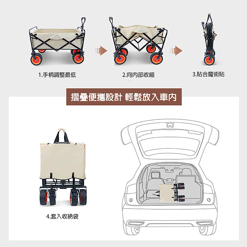 Custom Logo Portable Camping Stroller | Premium Corporate Gifts and Promotional Gifts