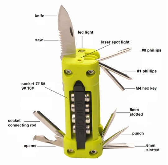 Custom Logo Textured Multi-Functional Tool Set | Premium Corporate Gifts and Promotional Gifts