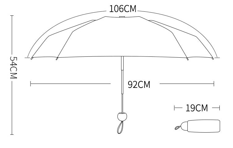 Custom Logo Colorful Colorful Three-Piece Gift Box Set | Premium Corporate Gifts and Promotional Gifts