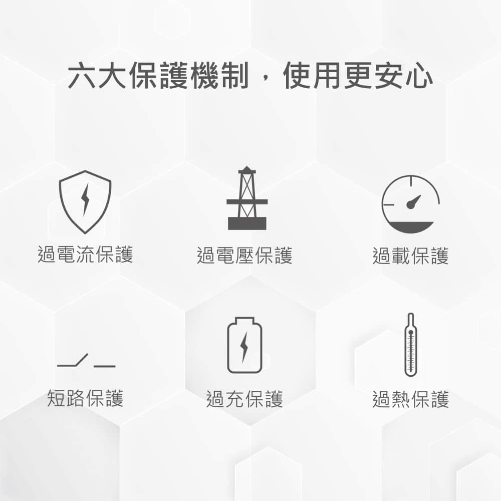 Custom Logo Self-Cable All-in-One Power Bank | Premium Corporate Gifts and Custom Gifts