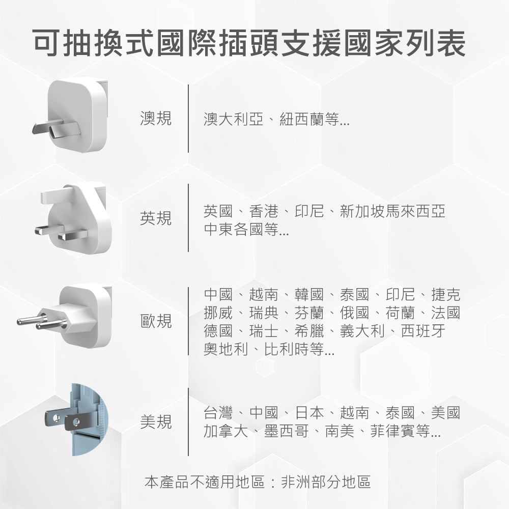 Custom Logo Self-Cable All-in-One Power Bank | Premium Corporate Gifts and Custom Gifts