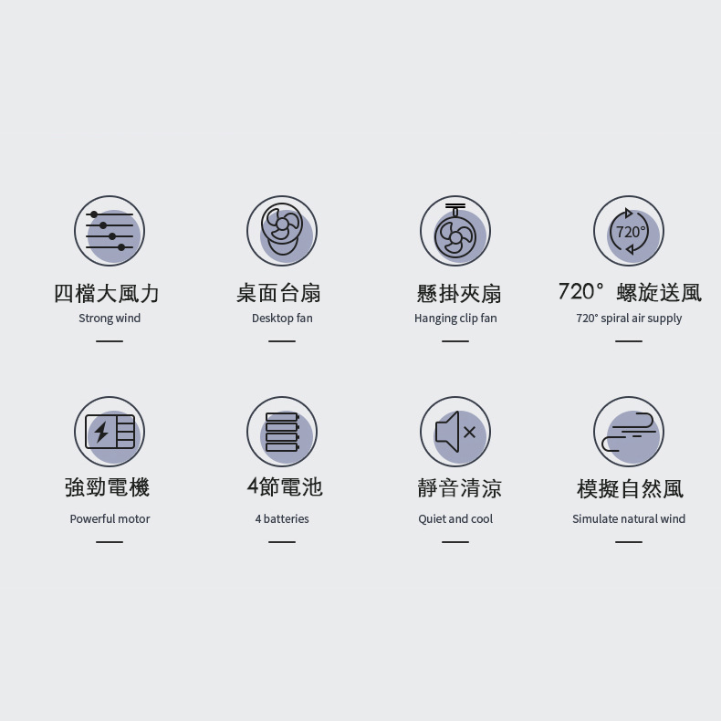 Custom Logo Clip-on Electric Fan | Premium Corporate Gifts and Promotional Gifts