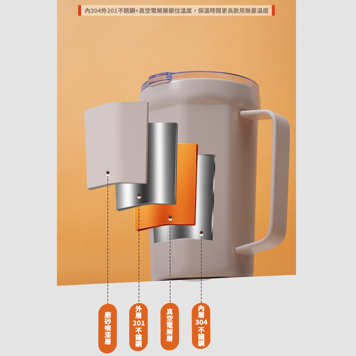 Custom Logo Portable Handle Stainless Steel Cup | Premium Corporate Gifts and Promotional Gifts