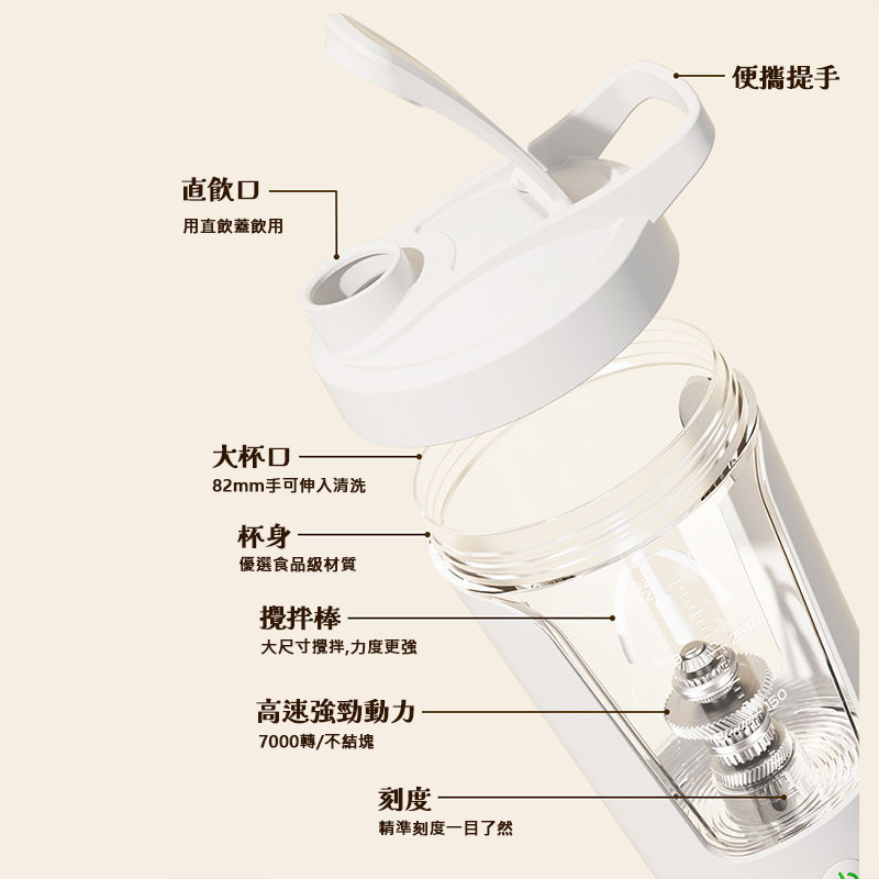 Custom Logo Handle Shaker Cup Mixing Cup | Premium Corporate Gifts and Promotional Gifts