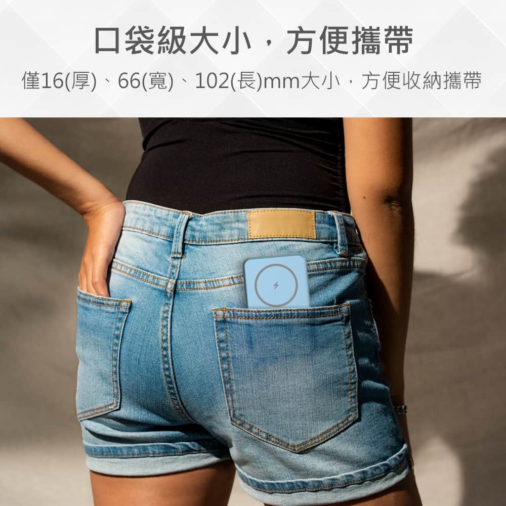 Custom Logo Qi Magnetic Wireless Pocket Power Bank | Premium Corporate Gifts and Promotional Gifts