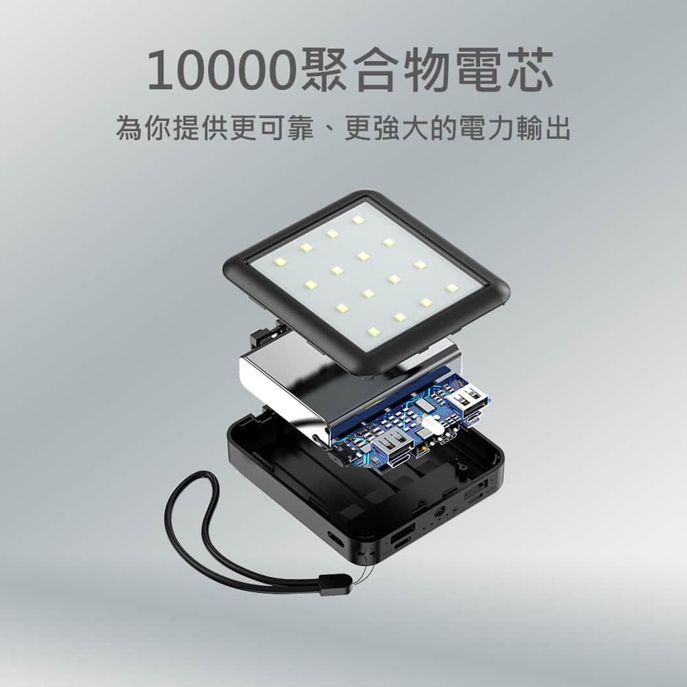 Custom Logo Outdoor Camping Four-Wire Power Bank | Premium Corporate Gifts and Promotional Gifts