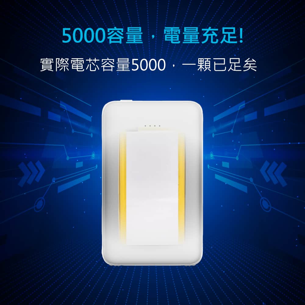 Custom Logo Thin and light power bank | Premium Corporate Gifts and Custom Gifts